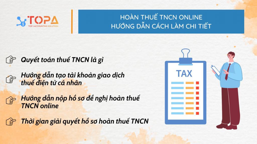 huong-dan-hoan-thue-TNCN-online