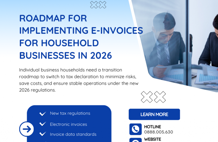 ROADMAP FOR IMPLEMENTING E-INVOICES FOR HOUSEHOLD BUSINESSES IN 2026
