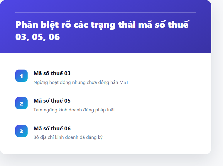 Sự khác biệt giữa mã số thuế 03, 05 và 06