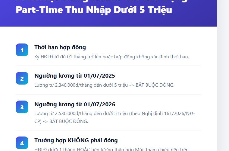 Làm Part-Time Lương Dưới 5 Triệu: Có Bắt Buộc Đóng BHXH Không?