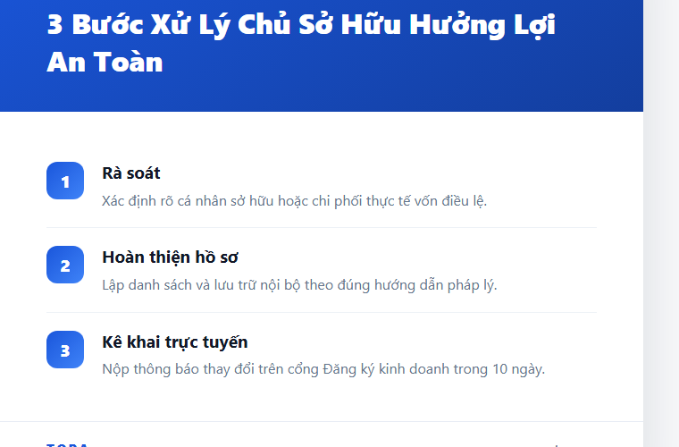 Chủ sở hữu hưởng lợi từ 01/7/2025: Nghĩa vụ mới và rủi ro pháp lý doanh nghiệp không thể xem nhẹ